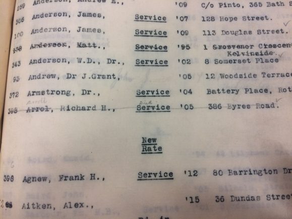TYpewritten membership list with Richard A H Arroll's entry indicating he is on 'Service', entry scored out and 'Died' handwritten above it. The name Arroll is typed with one l but t the corect spelling (with 2 ls) has been handwritten above.