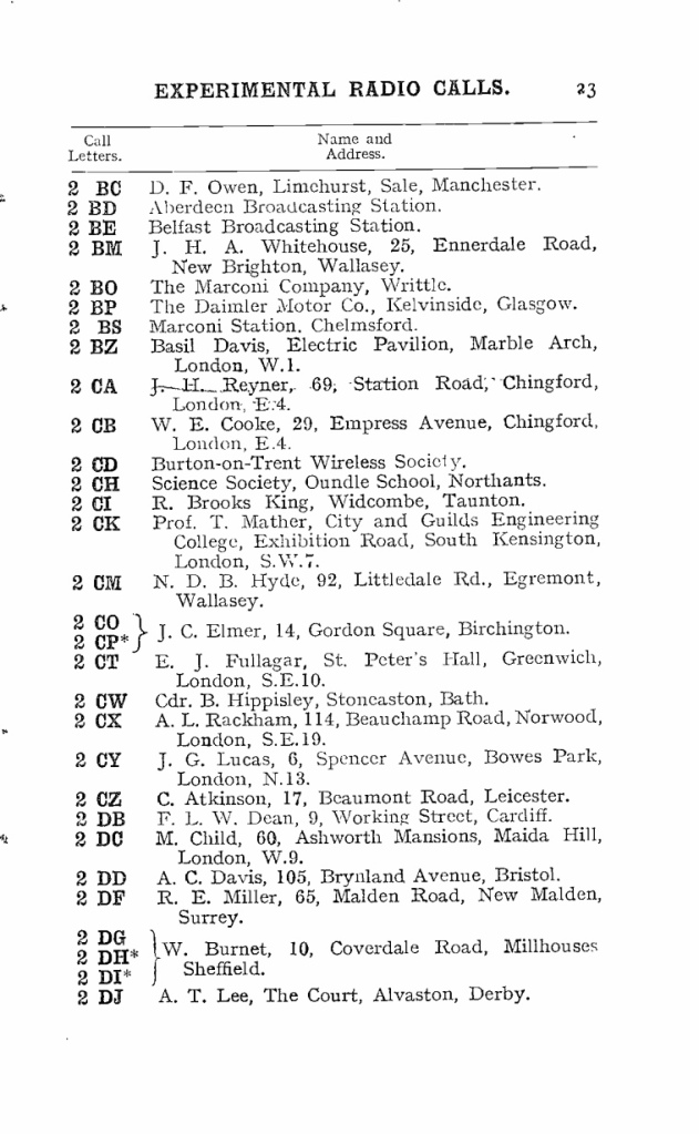 Listing of Experimental Radio Calls with columns for 'Call Letters' and 'Name and Address'. Included in the list is '2 BP, The Daimler Motor Co., Kelvinside, Glasgow'.